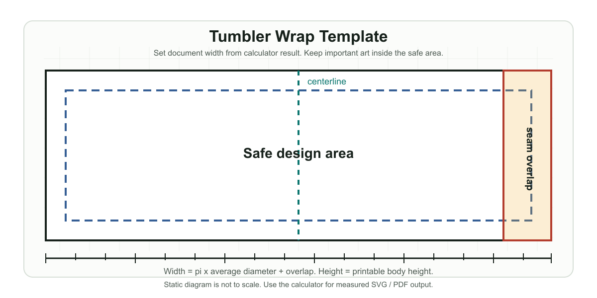 Preview of the tumbler wrap SVG